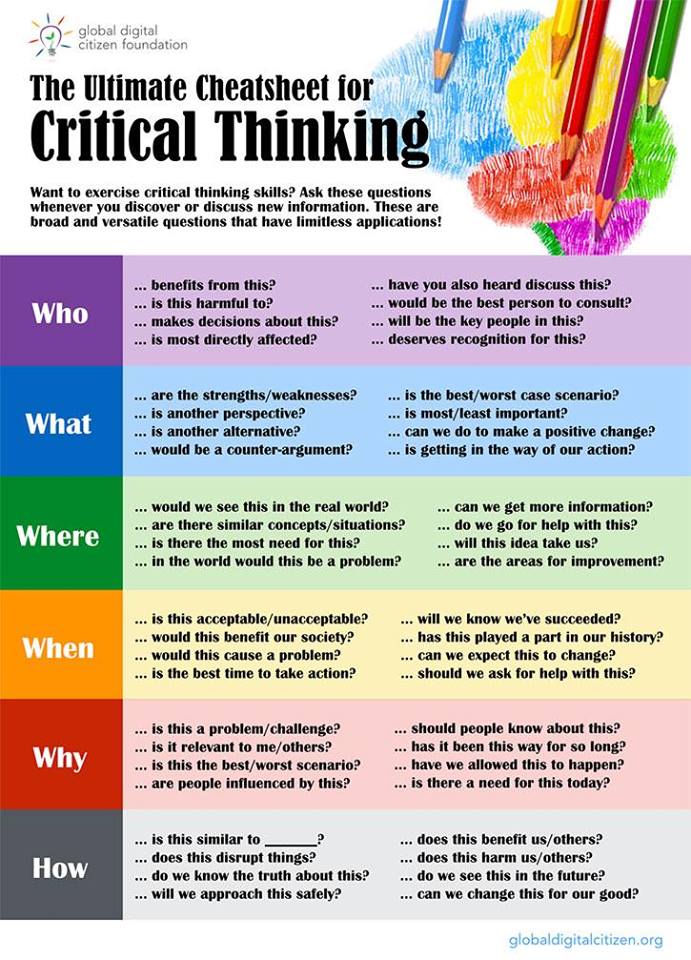 benefits of critical thinking in daily life